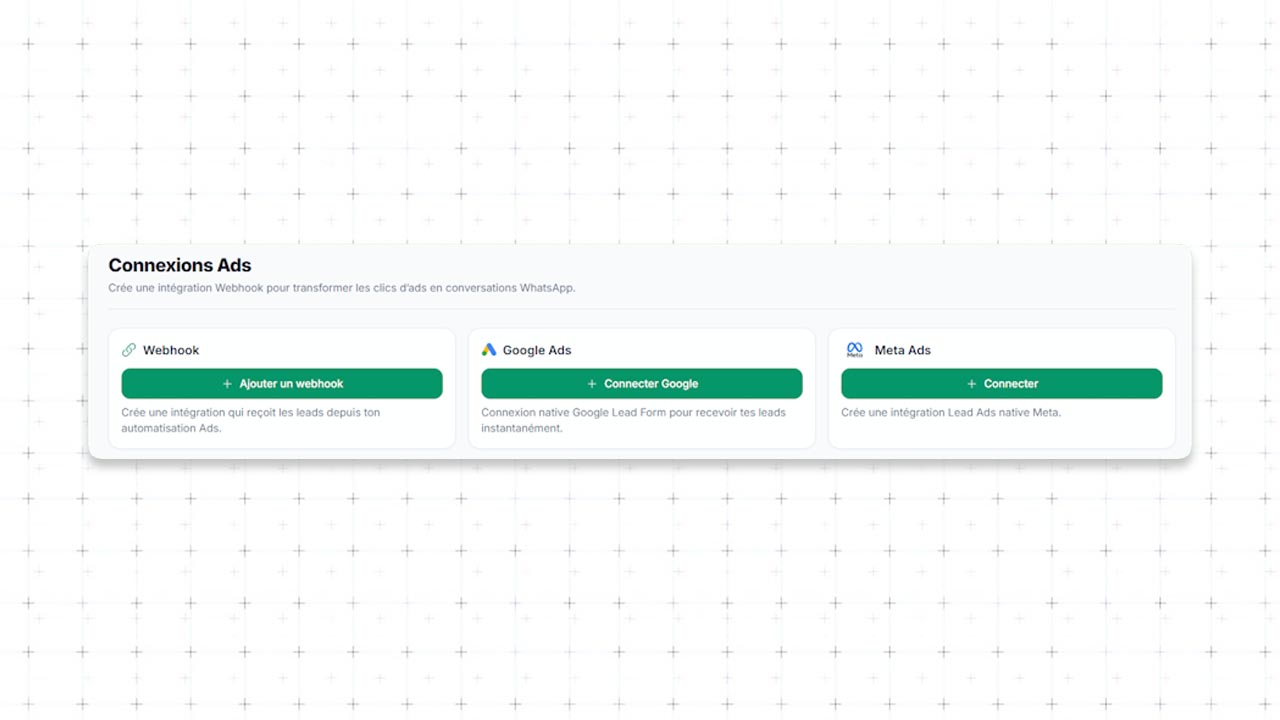 Compatibilité universelle du Setter IA Formlyy